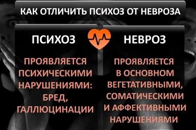Лечение психоза в Чадане